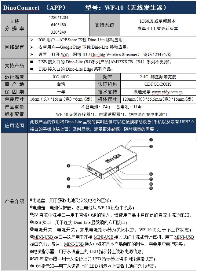 WF-10-table.jpg